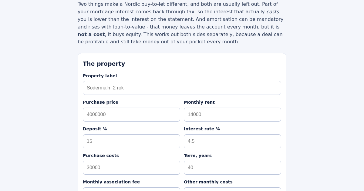 Nordic Rental Yield Analyser: Interest Relief and Mandatory Amortisation